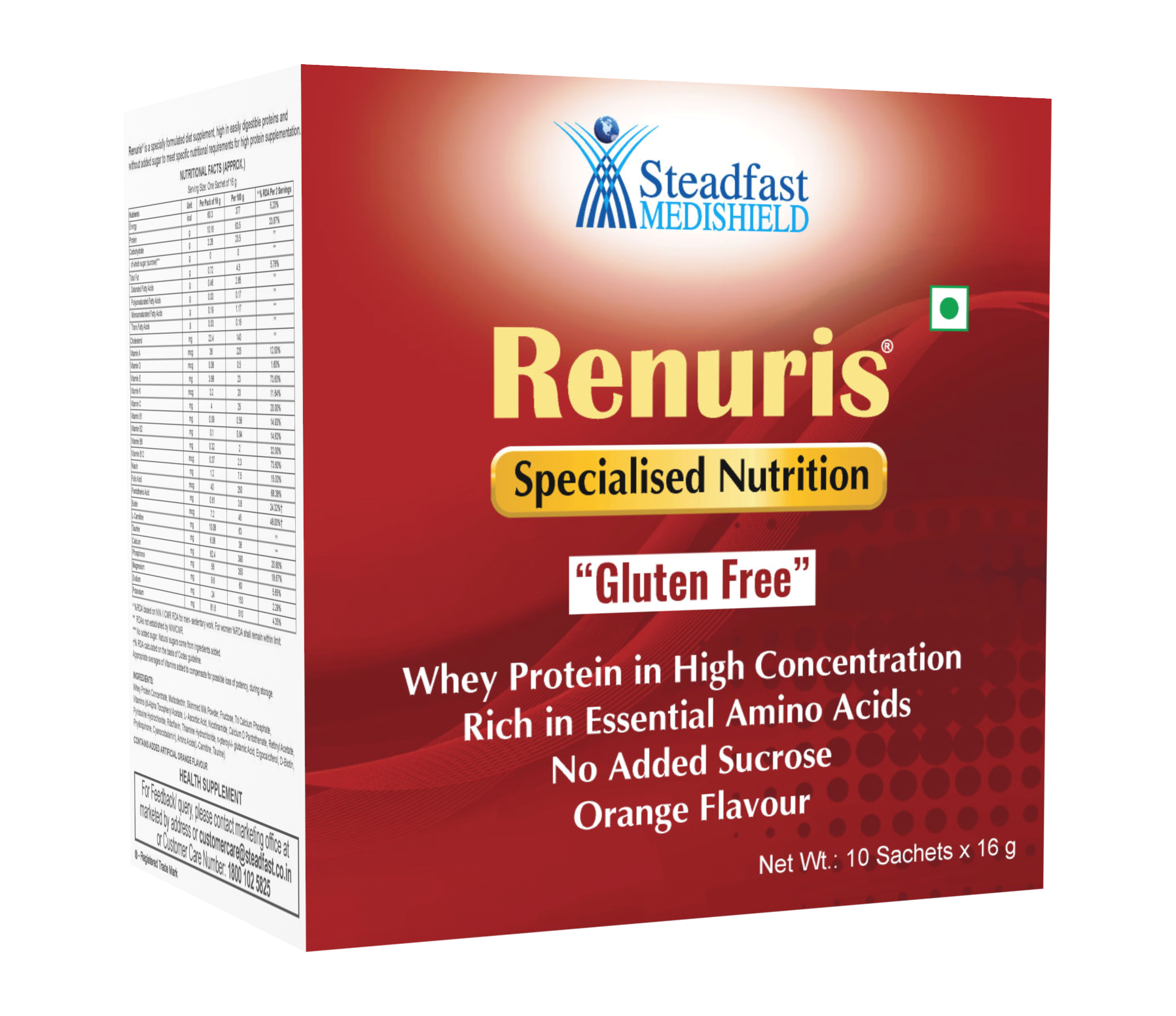 Renuris